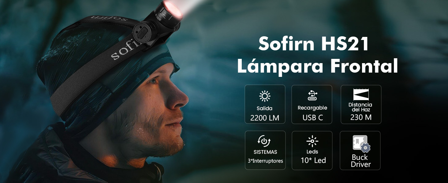 Linterna Frontal Sofirn HS21 Recargable - 2200 Lúmenes, 6 Modos, Luz Roja Y Blanca, Ideal Para Running Y Senderismo