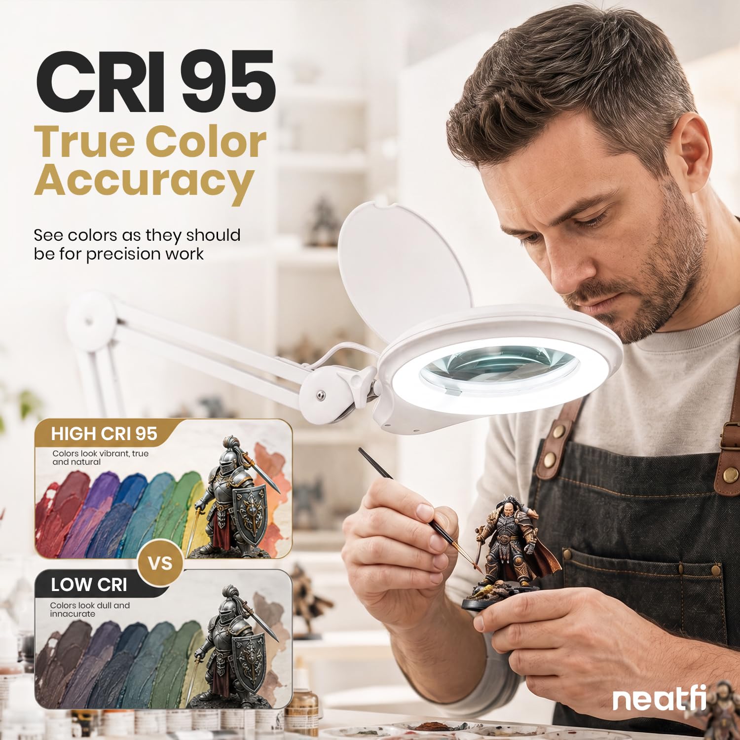 Neatfi Pro Series – Lámpara LED con Lupa Bifocal y Abrazadera, 1200 Lúmenes | Aumento 8D/20D | CRI 95 | Lente de Vidrio de 13 CM | Regulable (Blanco, 8 dioptrías + 20 dioptrías)