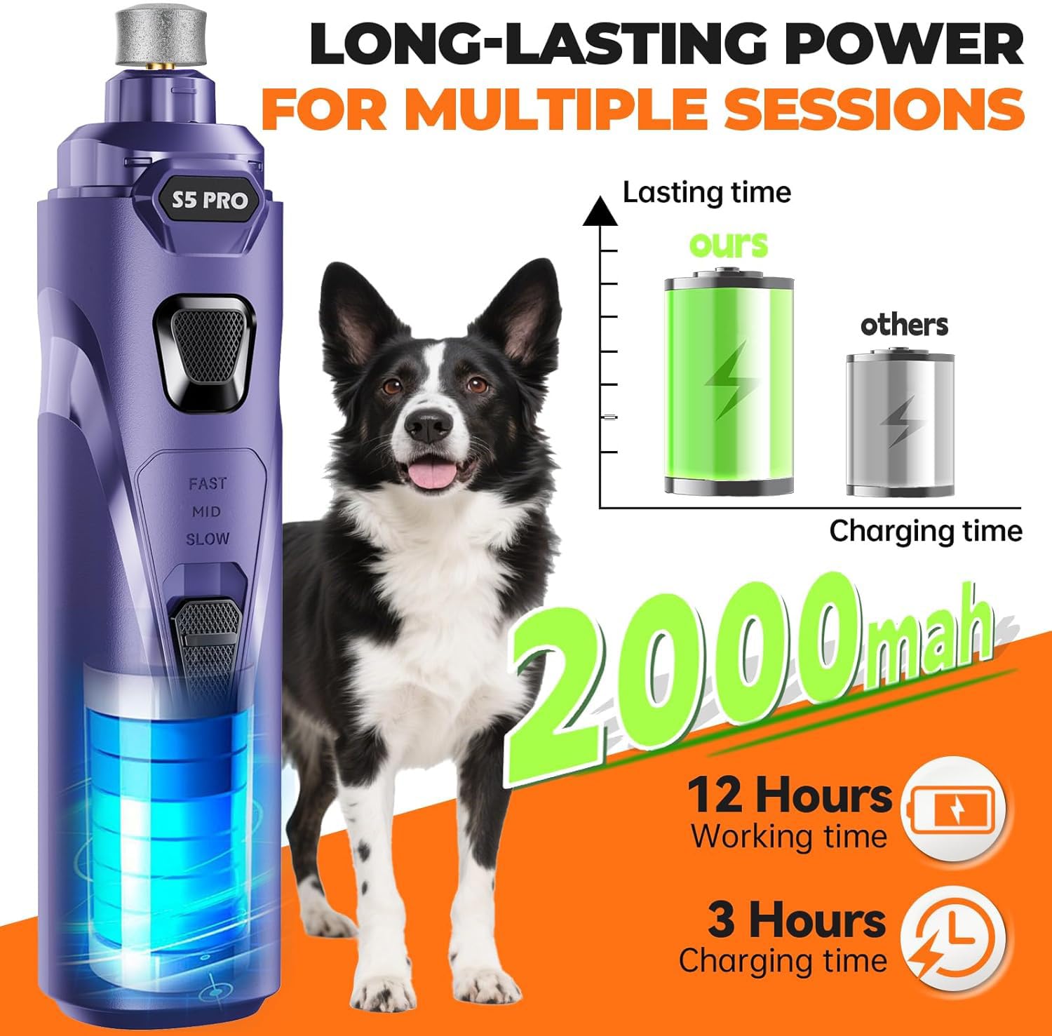 Whisper Quiet Dog Nail Grinder Safe & Stress-Free for Sensitive Dogs Cats view 8