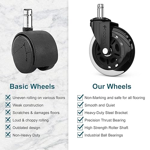 Vista 17 de TICONN Juego de 5 ruedas giratorias para silla de oficina, para azulejos, pisos de madera dura y alfombras, ajuste universal para la mayoría