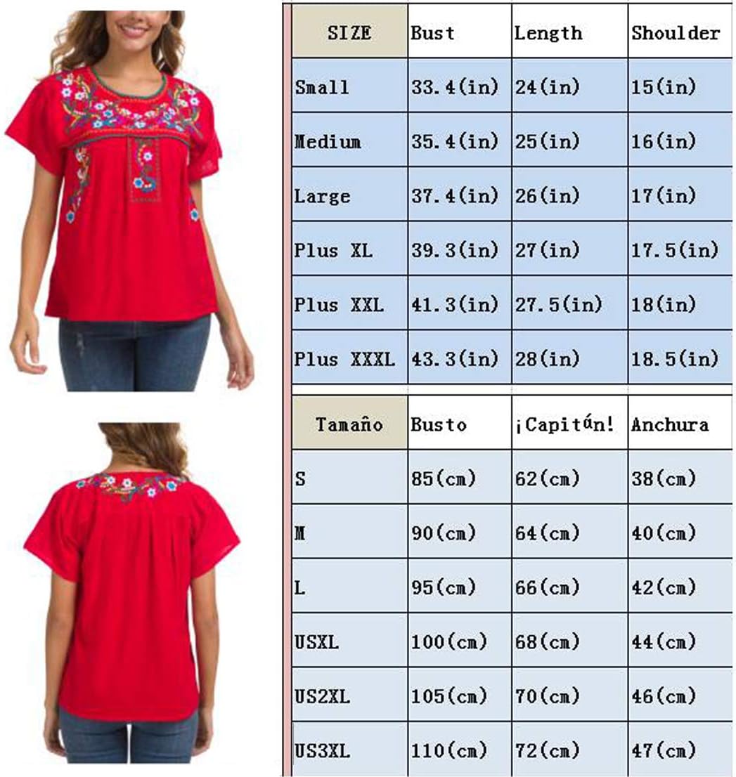 YZXDORWJ Women's Embroidered Mexican Peasant Blouse (XXL, B169REDG)