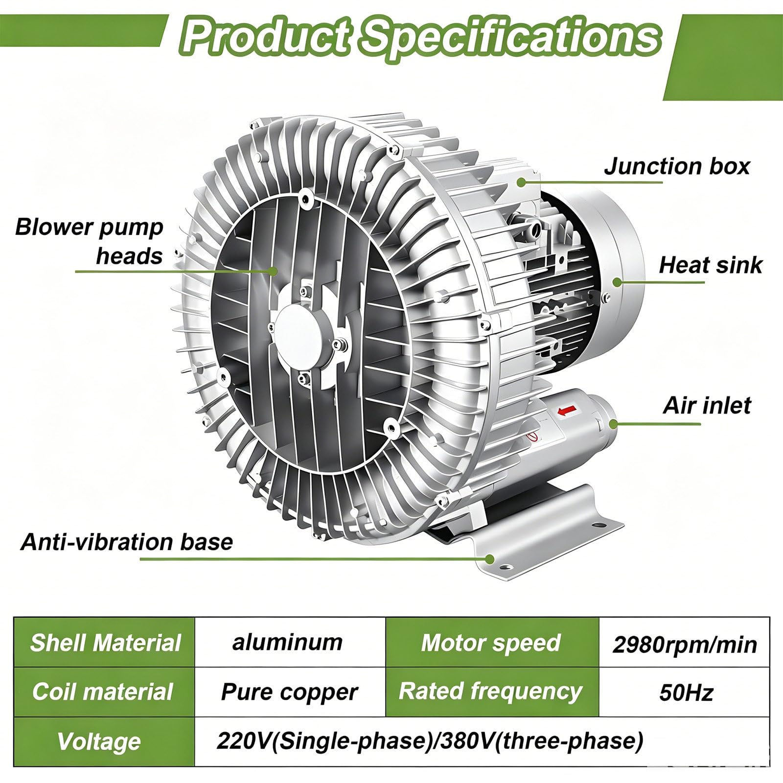 Dmuchawa pierścieniowa wirowa 220 V/380 V, dmuchawa regeneracyjna, pompa próżniowa przemysłowa, do usuwania pyłu w wentylacji fabrycznej i piwnicznej 250W/380V