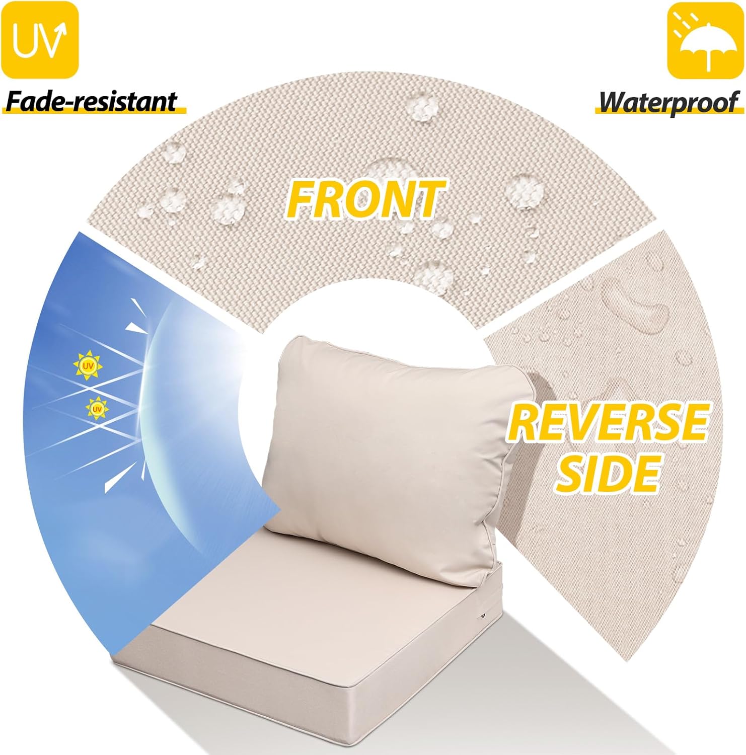 aaaaacessories outdoor seat cushions for chairs, fade-resistant, waterproof patio furniture replacement cushions, 24\" x 24\" x 5\" + 24\" x 19\", sandstone beige sandstone beige 24\"x24\"x5\" / 24\"x19\" (1 back cushion only)