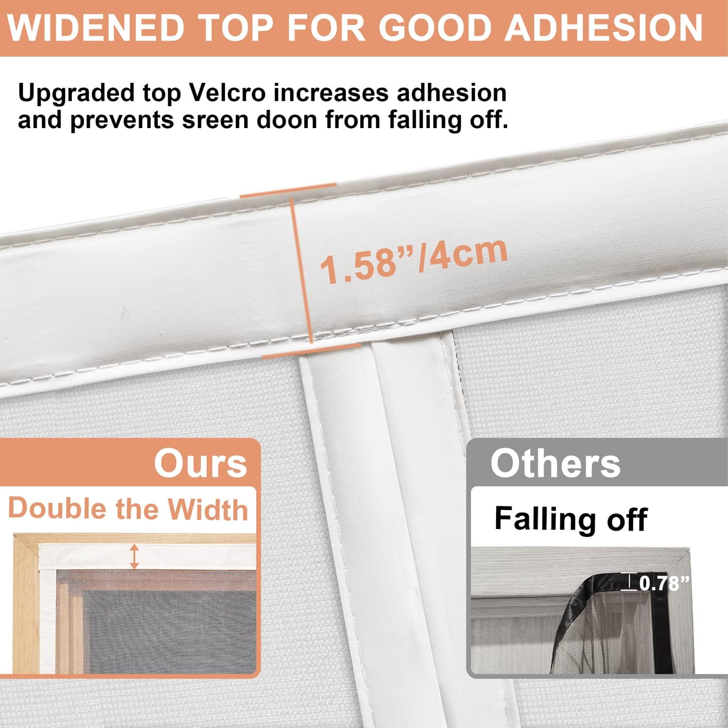 Magnetic Screen Door Fits Door Size 36 x 80, Screen Size 38"x 81", Fiberglass Mesh Magnets for Doorway, Easy Install,White