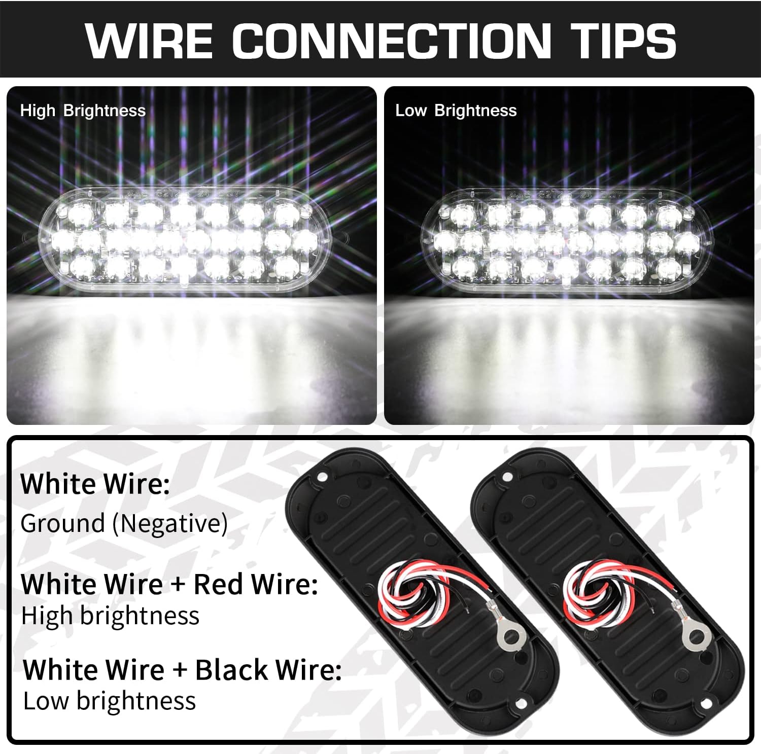 LINKITOM White Oval Aluminum Housing Ultra Slim Reverse Trailer Tail Light Kit, 24-LED Back Up Tail Lights for Boat Trailer Truck RV [Surface Mount] [DOT Certified] [IP67]