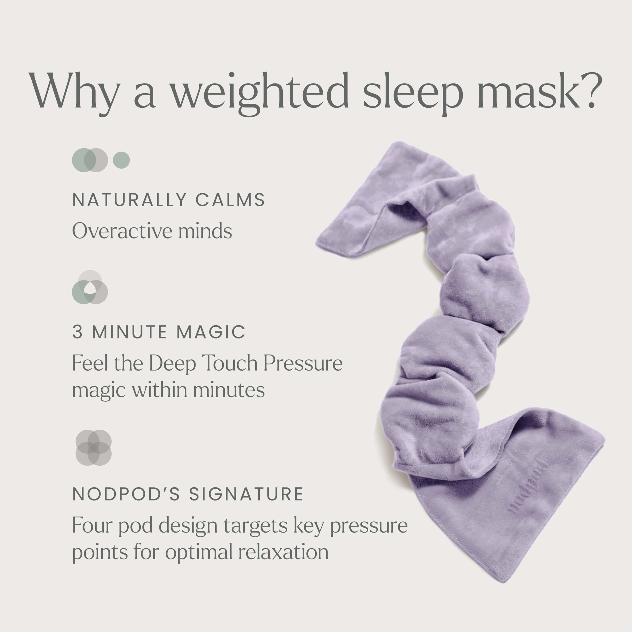 nodpod Patented Gentle Pressure Sleep Mask, Weighted Eye Mask — Amazon image 3