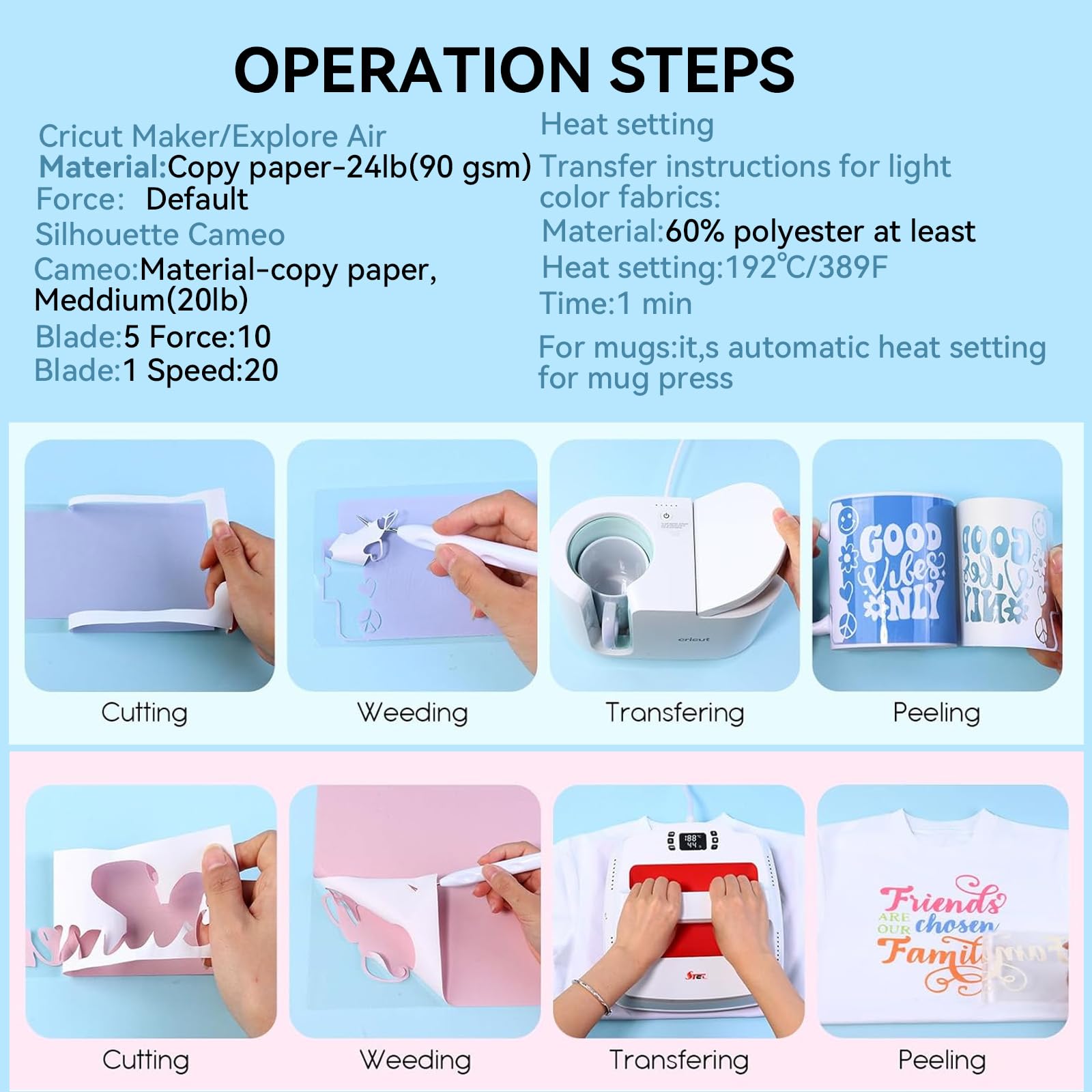 Infusible Transfer Ink Sheets, 10 Fogli di Inchiostro Infusibili per Pressa a Caldo 11,5 x 30,5 cm, Carta di Trasferimento Insolubile a Sublimazione Tinta per T-shirt, Tazze (Acquerello)