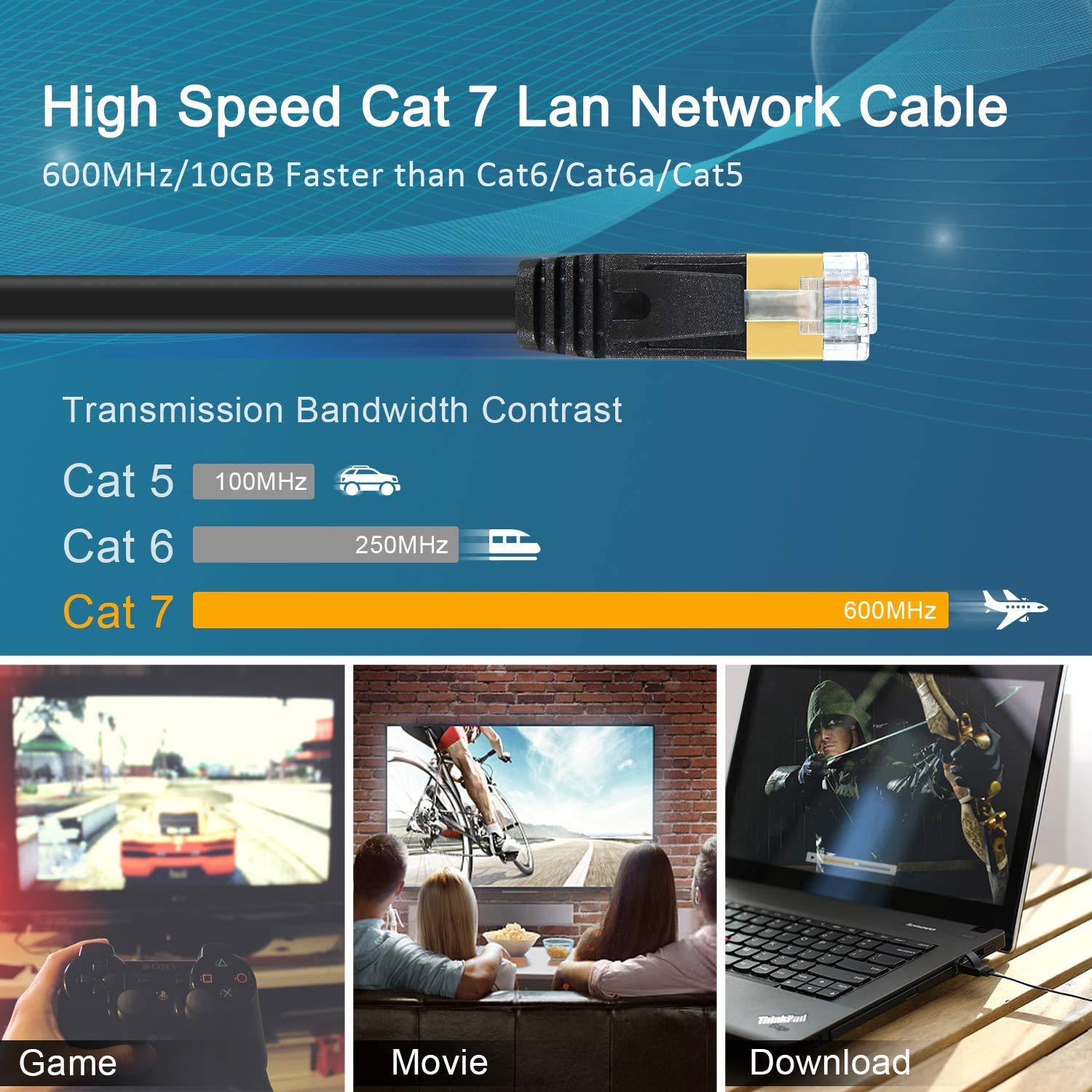 Cat 7 Ethernet Cable 100FT High Speed - Long 100 Foot Internet Network Cord with RJ45 Connector + 20 Clips for Space Organized - Cat7 100 ft Computer Lan Cable for Gaming, PS4, PS5, Xbox - Black : Electronics