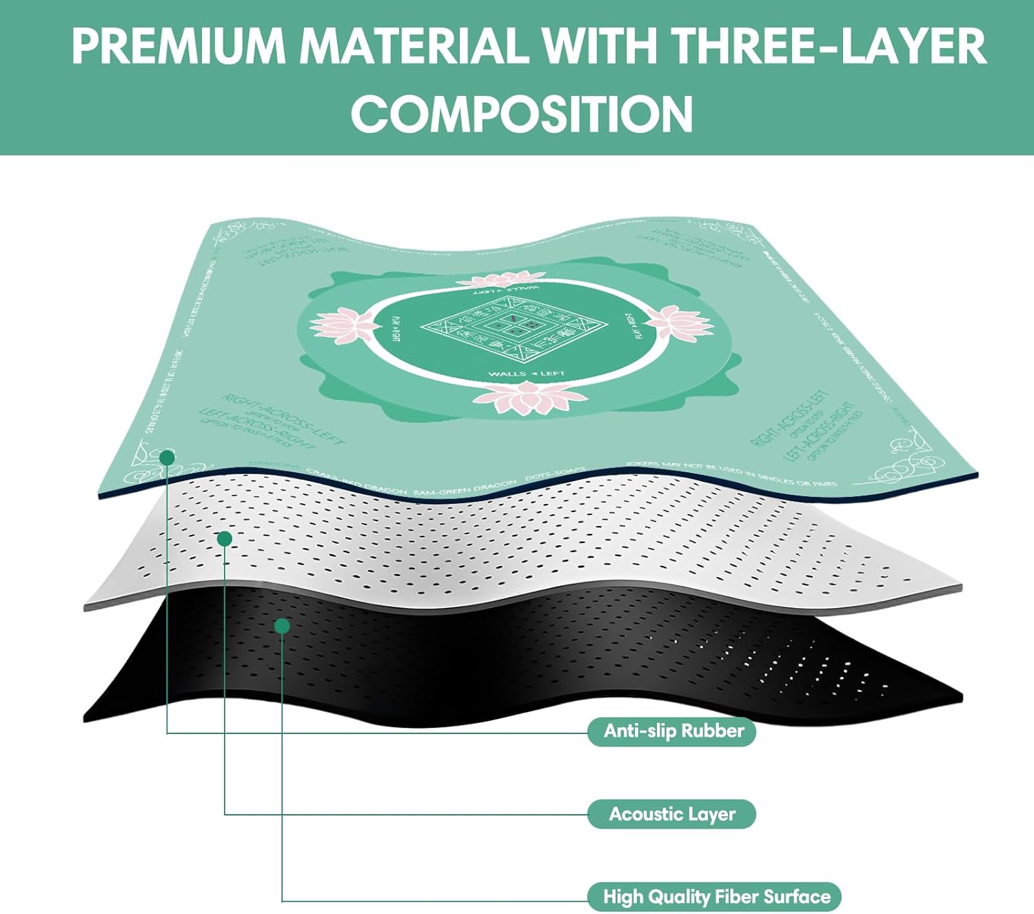 Mahjong Mat, Mahjong Mat for Table with Bag, 31.5" x 31.5" Rubber Anti Slip and Noise Reduction Board Gaming Mat for Mah Jongg, Poker, Board Tile Games, Dominoes