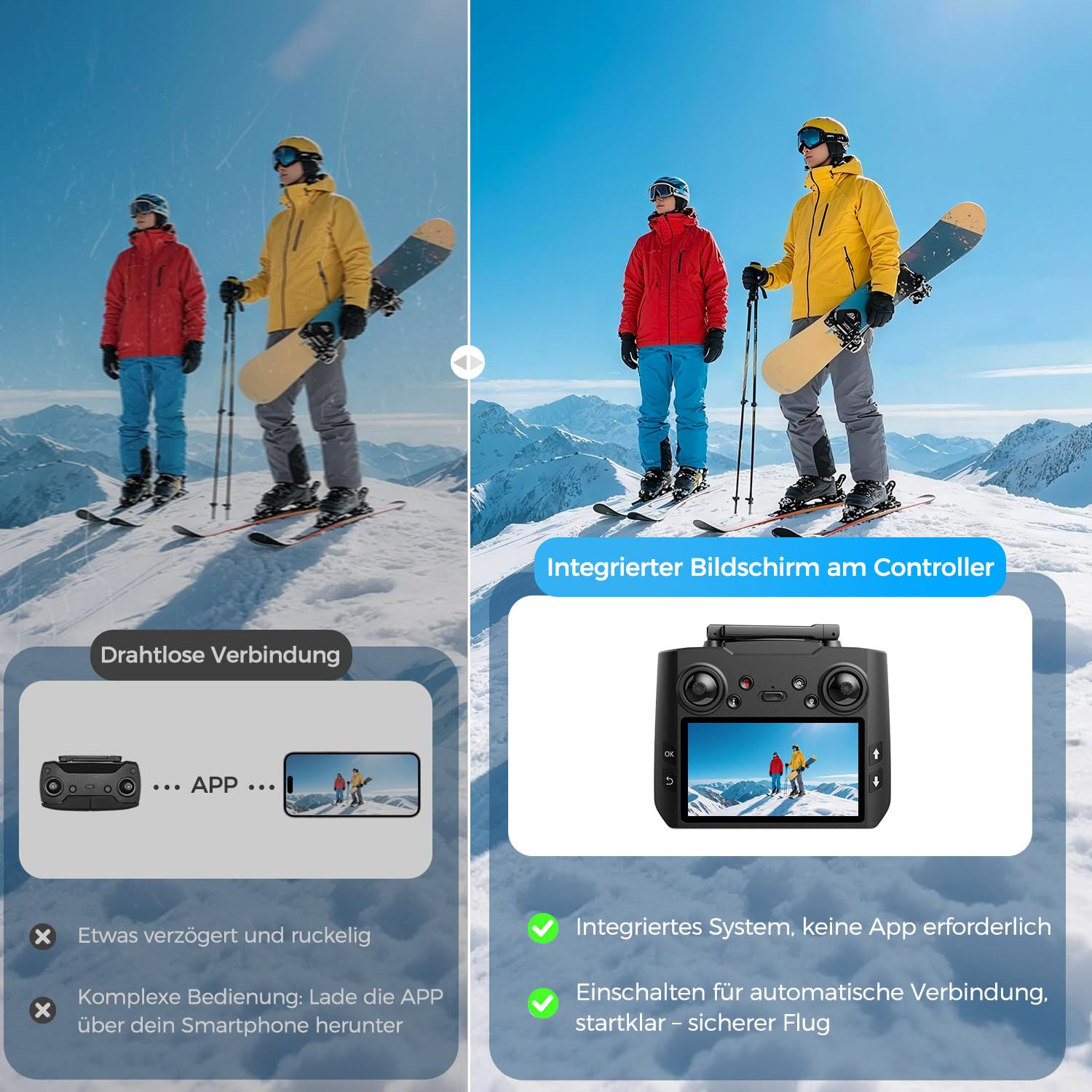 GPS Drohne mit kamera EIS 4K(Bildschirmfernsteuerung),Faltbare Mini Drone für Erwachsene, Einsteiger und Kinder, 45 Minuten Flugzeit, 2 zusätzliche Akkus, Auto Rückkehr, Unter 249g, C0