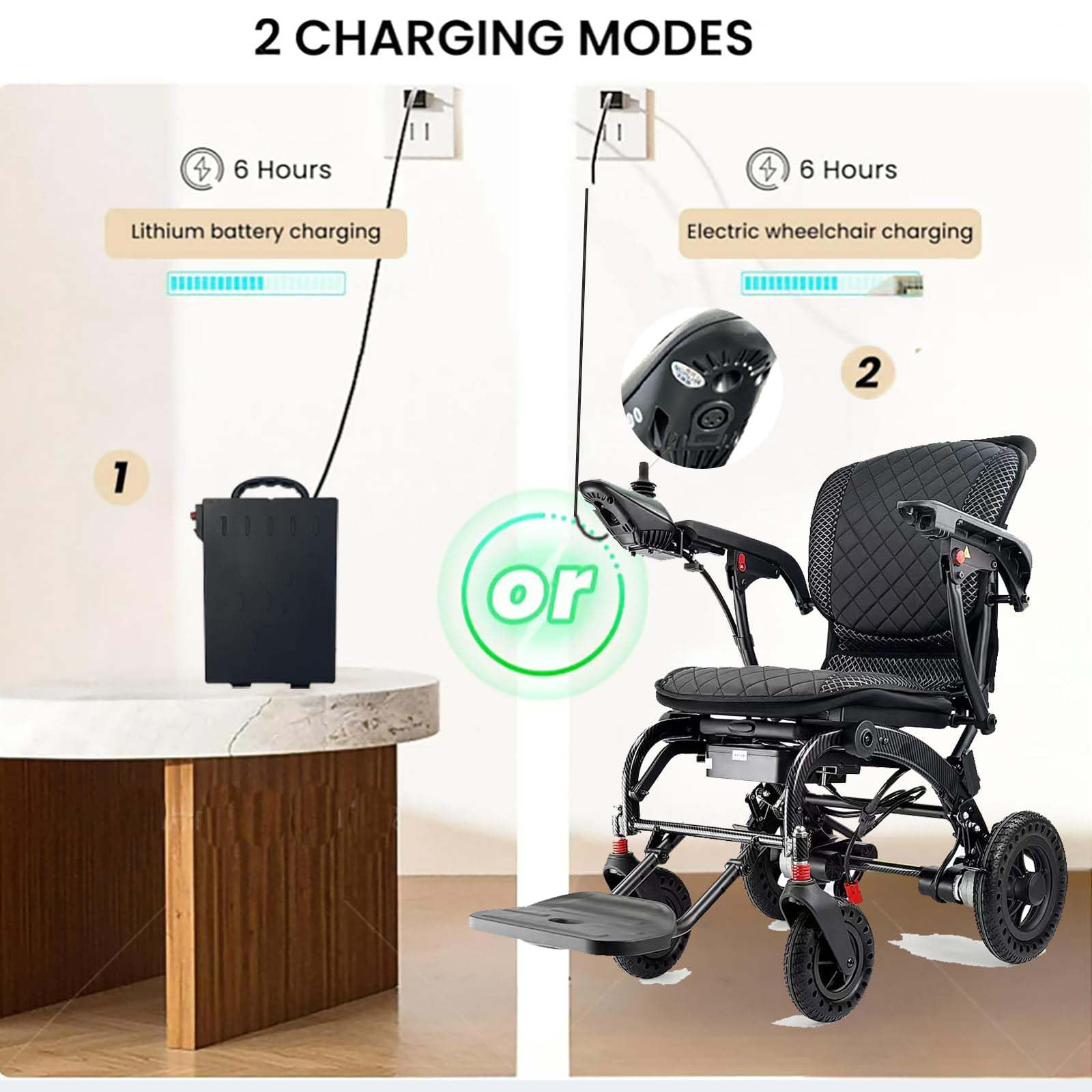 Sedia a rotelle elettrica pieghevole con doppio motore potente per adulti, scooter di mobilità ultra-leggero pieghevole con capacità 230lbs | Piegaggio in 3 secondi,20ah