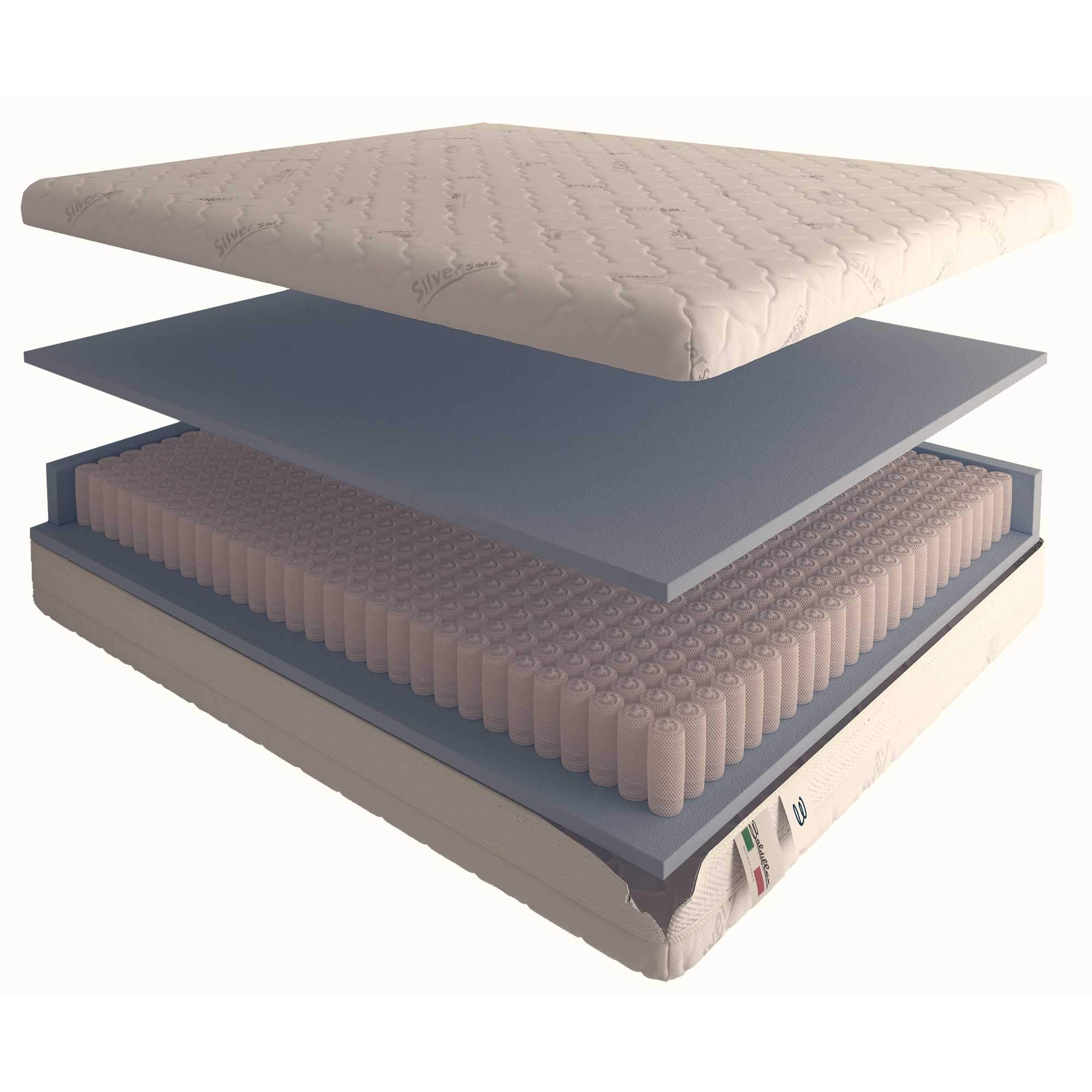 Baldiflex Emporio Materasso Singolo Molle Insacchettate 700 Molle, Fodera Silver Safe, 90x190cm Altezza 22 cm