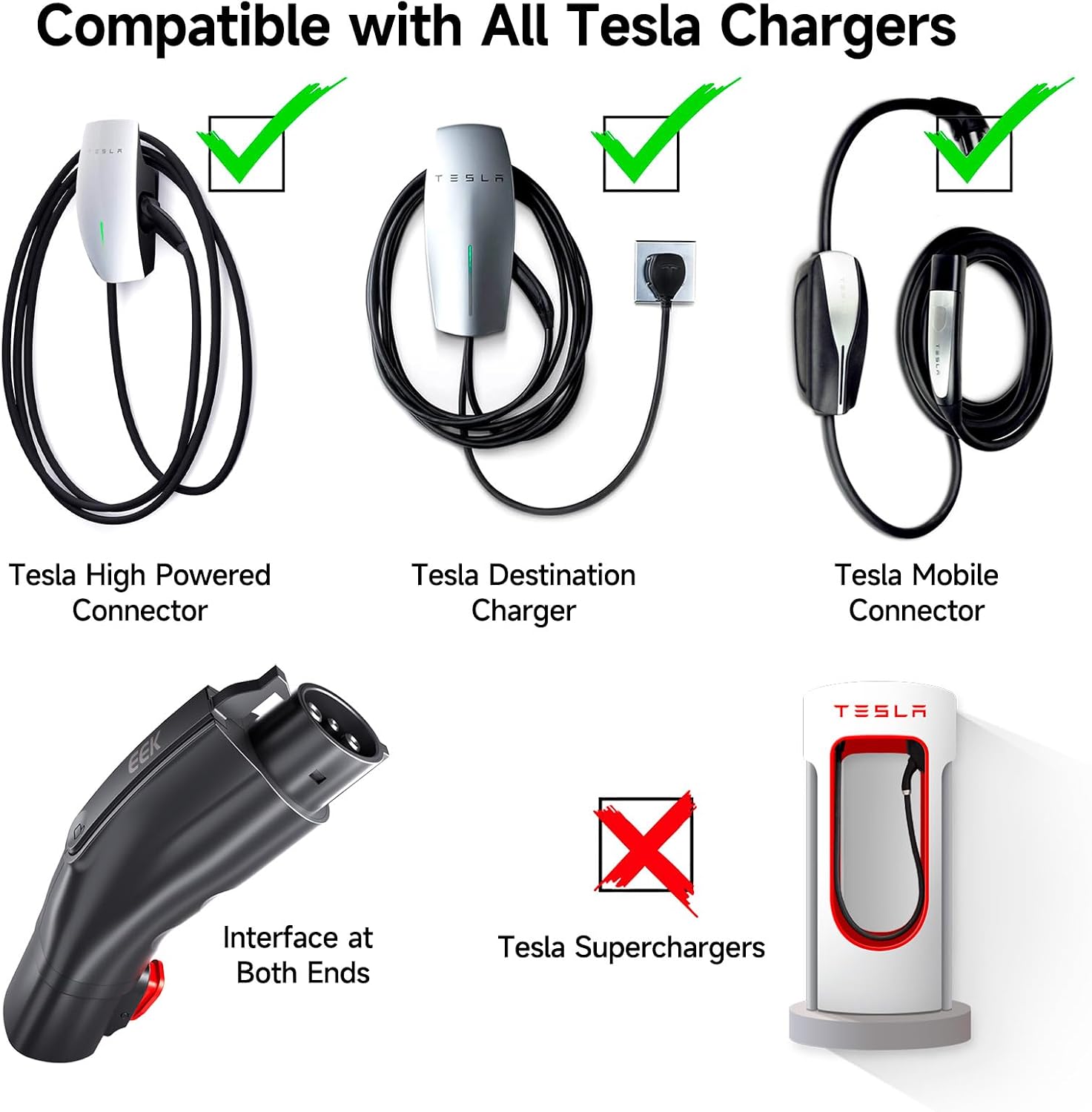 EEK to J1772 Adapter forTesla, Charger Adapter Fit for J1772 EVs, Max 60A 250V Fast Charging, Safety Certified and Mobile Chargers (Black)