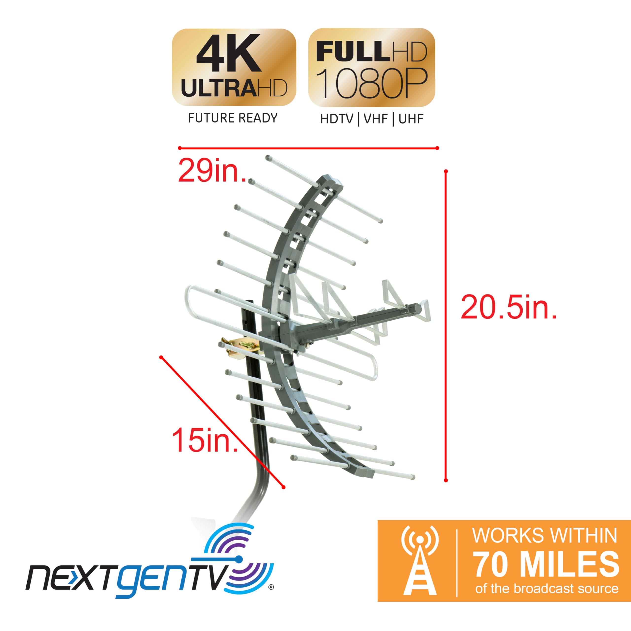 Antenna TV digitale GE per esterni HD, antenna Smart TV a lungo raggio, supporta Smart TV 4K 1080P HD VHF UHF, montaggio J incluso per soffitta o all'aperto, resistente alle intemperie, 29884 | Supporta 4K 1080P HD Smart TV VHF UHF, J Mount Incluso per so