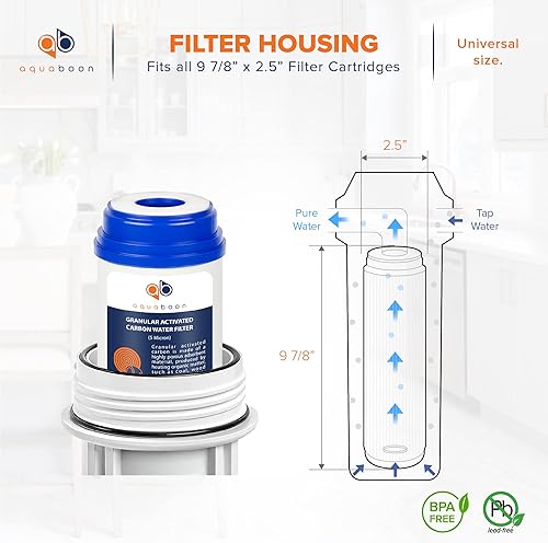 Miniatura 2 de Aquaboon Repuesto de filtro de agua de carbón activado granular de 5 micras de 10 pulgadas  Cartucho GAC universal de 10 pulgadas  Compatible con
