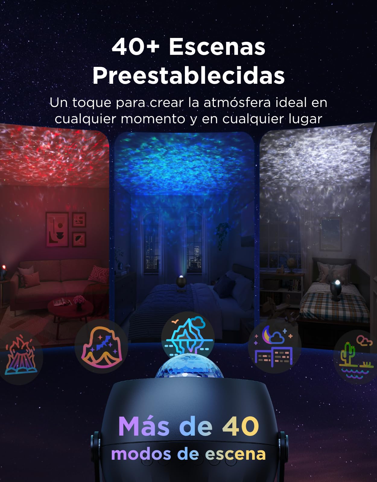 Govee Proyector Estrellas de Olas Oceánicas | Efectos de Ondas Dinámicos, Compatible con Matter y Alexa, Más de 40+ Modos de Escena, 18 Opciones de Ruido Blanco
