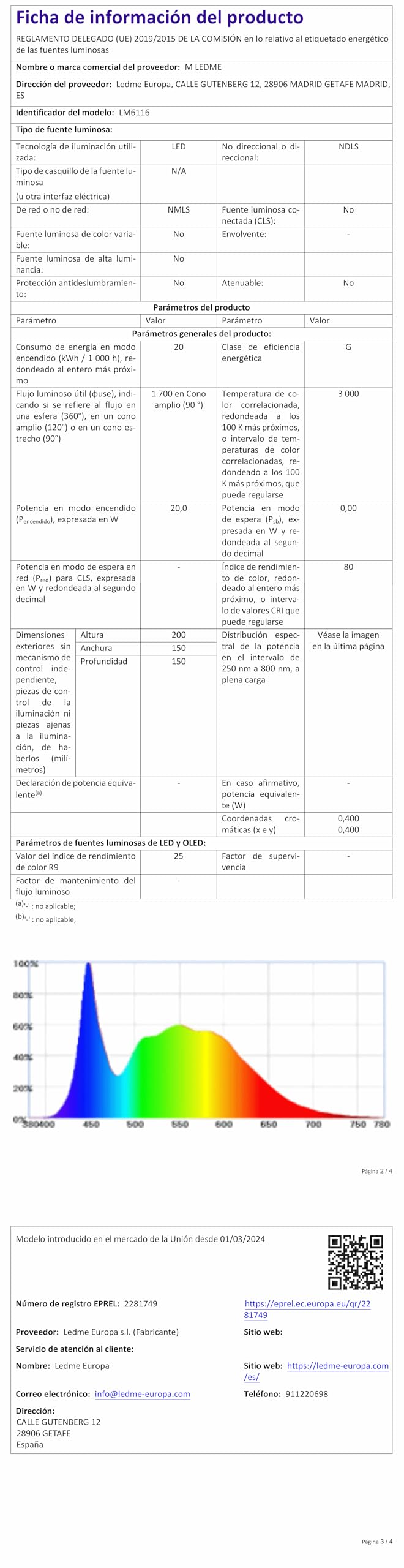 M Ledme - Applique da parete per interni a LED Double White da 20W, faretto LED per interni a luce calda 3000K, angolo di illuminazione di 90°, lampada da parete bianca decorativa 1700 lm.