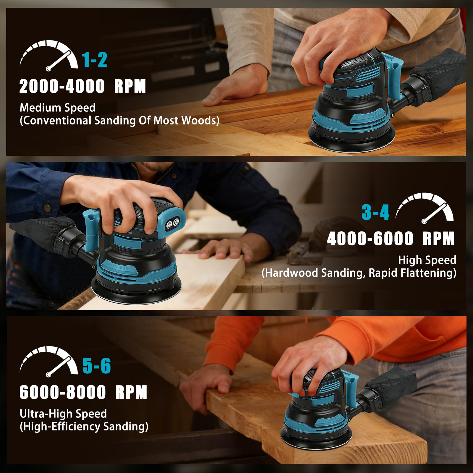 Lijadora Orbital Inalámbrica 125 mm para Makita 18V (sin Batería) | Lijadora eléctrica sin escobillas, 4000–8000 rpm, 3 velocidades, 21 hojas de lija y bolsa de polvo