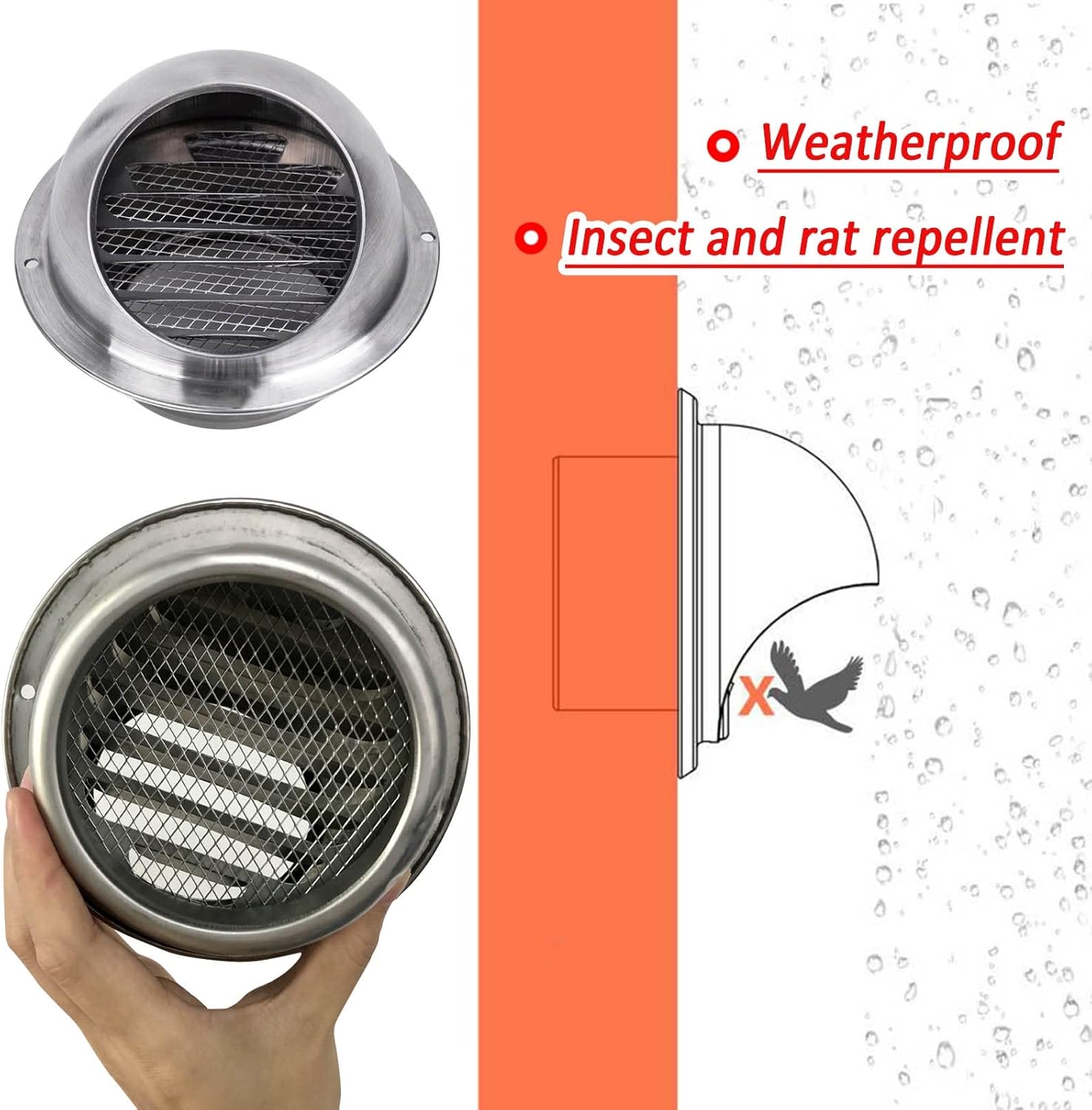 Air Ventilation Outlet Hood with 45° Louvres, 304 Stainless Steel Air Vent Built-in Screen Mesh, Rapid Ventilation, Round Wall Vent Outlet Cover for Hood Exhaust