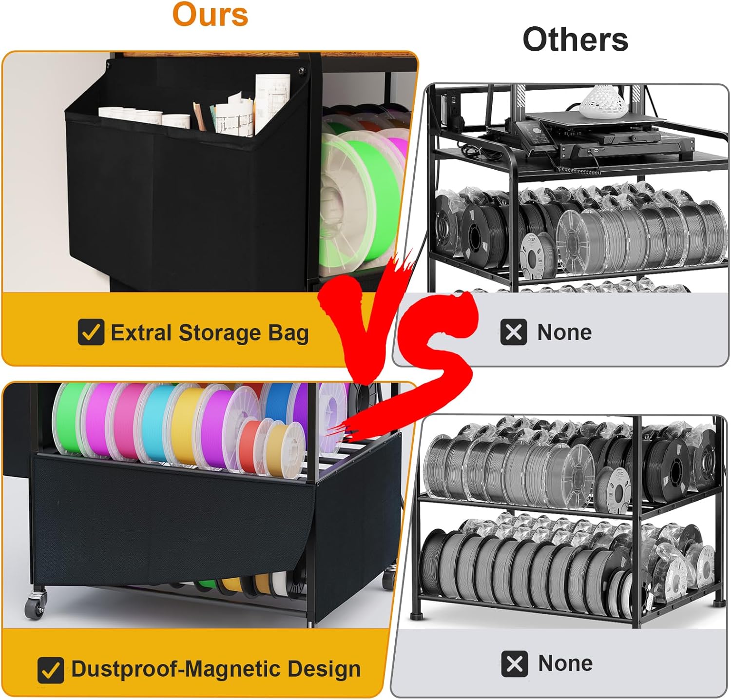 3D Printer Stand with Filaments Storage, 3D Printer Table with Storage, Heavy Duty Rolling 3D Printer Stand with 2-Tier Dustproof Shelves, Table for 3D Printer for Workshop Studio Office