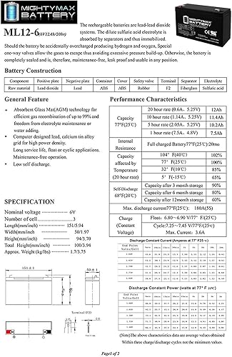 Miniatura 5 de Mighty Max Battery Batería de 6 V 12 AH que reemplaza a la clavija Perego Bob The Builder 35525 + 6V Chrger