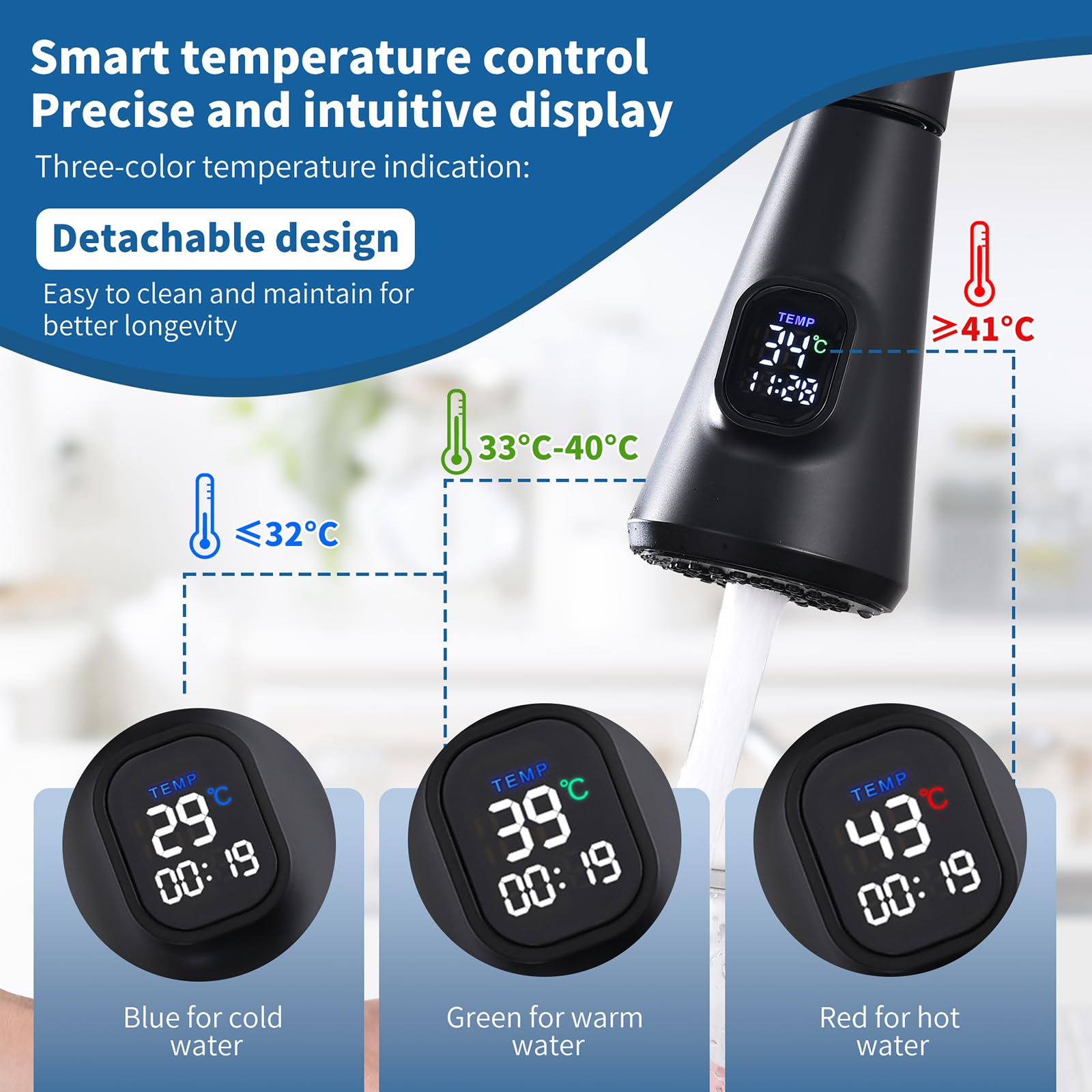 HOMELODY Wasserhahn Küche Schwarz mit LED Temperaturanzeige, Küchenarmatur Ausziehbar, Hochdruck Mischbatterie Spültischarmatur aus Edelstahl mit 2 Strahlarten, Einfache Installation