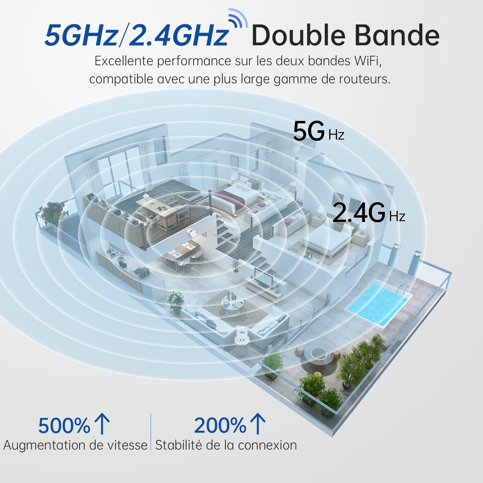 SYMYNELEC 2K Caméra de Surveillance Intérieure WiFi 5GHz/2,4GHz, 2 Pièces | Caméra 360°, Détection Humaine, Vision Nocturne, Appel en un Clic, Audio Bidirectionnel, Surveillance Bébé/Animaux, Alexa