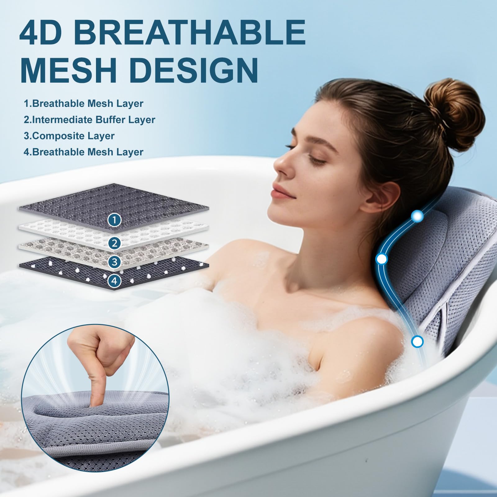 Badewannenkissen Ganzkörper, Verdicktes Badewannenkissen Nacken 4D-Netz Kissen für Badewanne zur Nacken und Rückenunterstützung, Badewannenmatte mit SaugnäPfen, Hängehaken(Grau)
