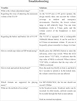 Vista 9 de Retekess V115P Portable Shortwave Radio,Rechargeable AM FM SW WB Radio,Wireless Connection,1800mAh Battery,Digital