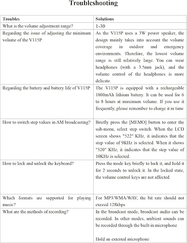 Miniatura 9 de Retekess V115P Radio portátil de onda corta, radio AM FM SW WB recargable, conexión inalámbrica, batería de 1800 mAh, sintonizador digital, TFAUX,
