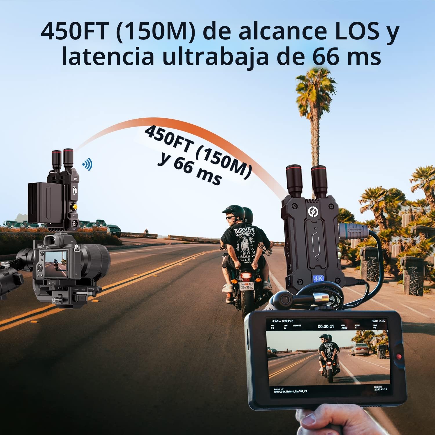 Hollyland Mars 4K [Oficial] Sistema inalámbrico de 5G vídeo inalámbrico SDI HDMI Interfaz 4Kp30 FPS con Punto Decimal, UHD/FHD/HD, 150m LOS Rango 66ms Latencia, 12-20Mbps, 4 App para monitoreo-1TX