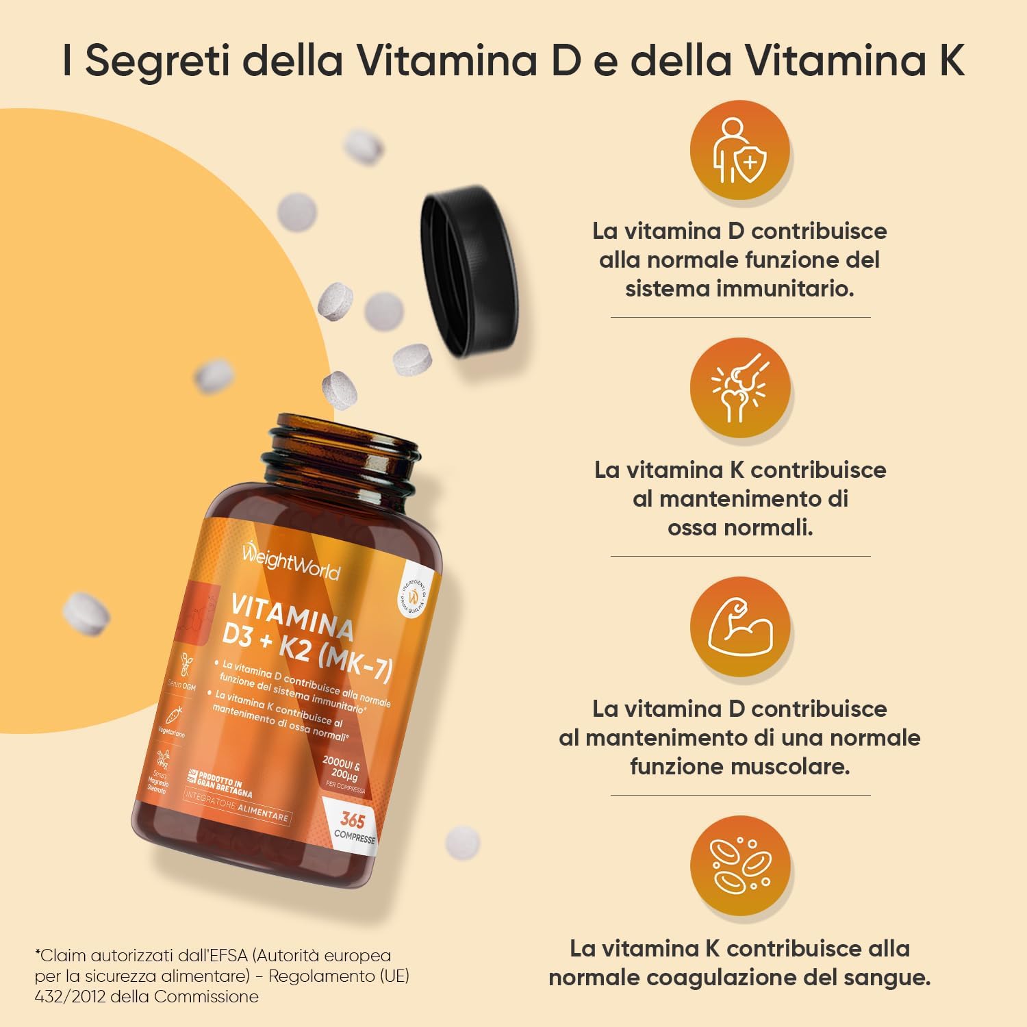 Omega 3 Olio di Pesce e Vitamina D3 K2 Bundle, 240 Softgel + 365 Compresse, Omega 3 2000mg, 660mg di EPA e 440mg di DHA, Vitamina D3 e K2, 2000UI di Colecalciferolo, 200μg di Menachinone, Senza OGM