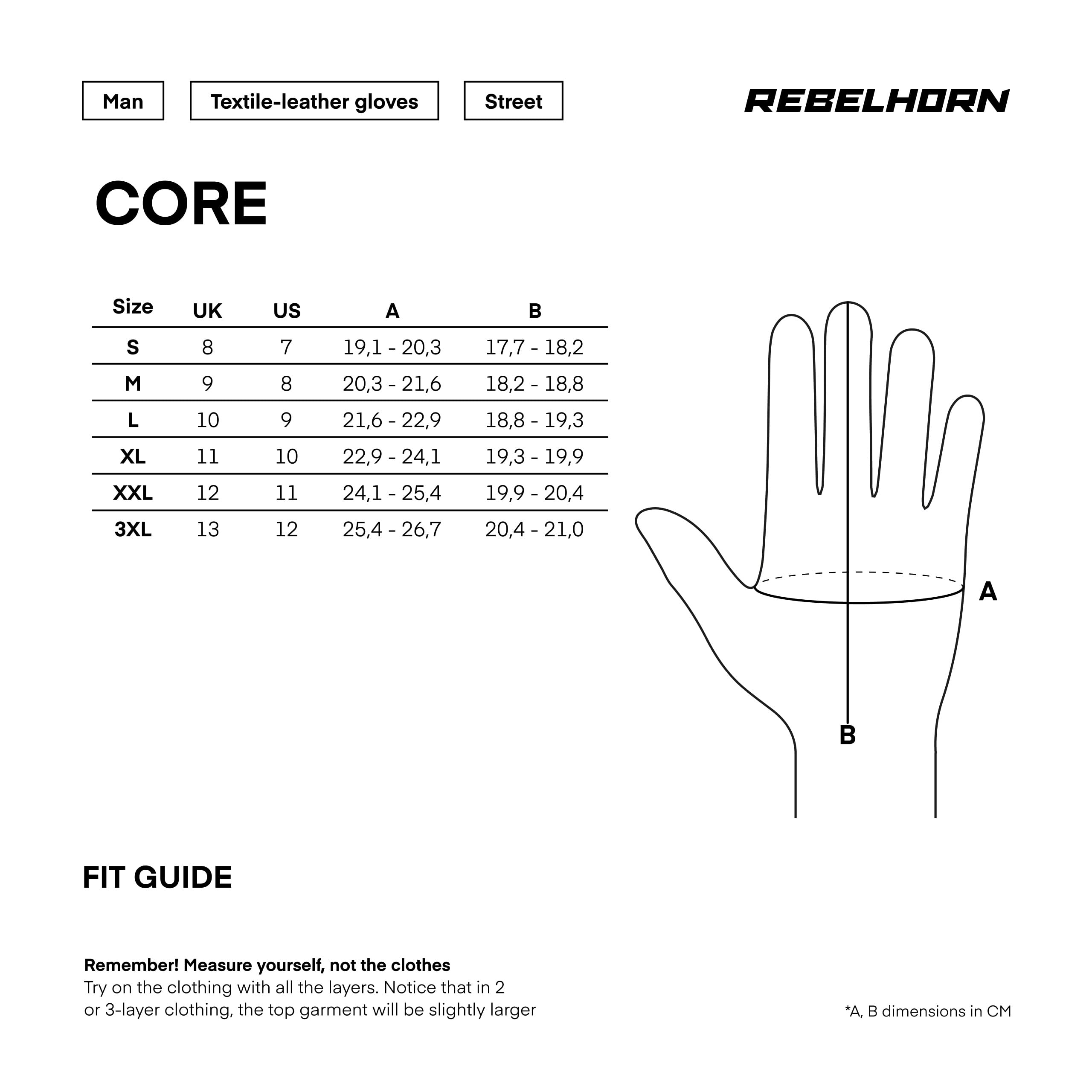 REBELHORN Core Rękawice Motocyklowe Męskie | Tekstylne | Ochraniacze kostek | Duże panele wentylacyjne z siateczki | Kompatybilne z ekranami dotykowymi | Poziom ochrony 1 KP | Rozmiary do 3XL