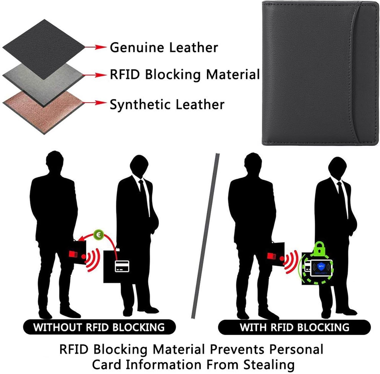 GAEKEAO Mens Wallet Slim Bifold RFID Blocking Thin Credit Card Holder Genuine Leather Minimalist Wallets for Men with Zipper Coin Pocket - Image 4