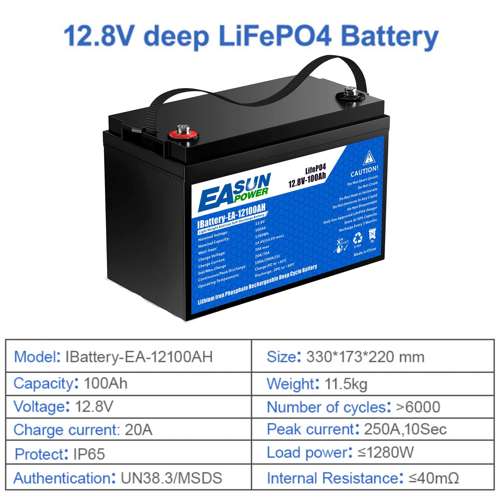 POWLAND Batteria LiFePO4 12V 100Ah con Oltre 6000 Cicli di Profondità,Batteria Litio 12V e di Protezione BMS e Schermo LED，Perfetta per Marine, Pannello Fotovoltaico, Casa (12V 100AH)