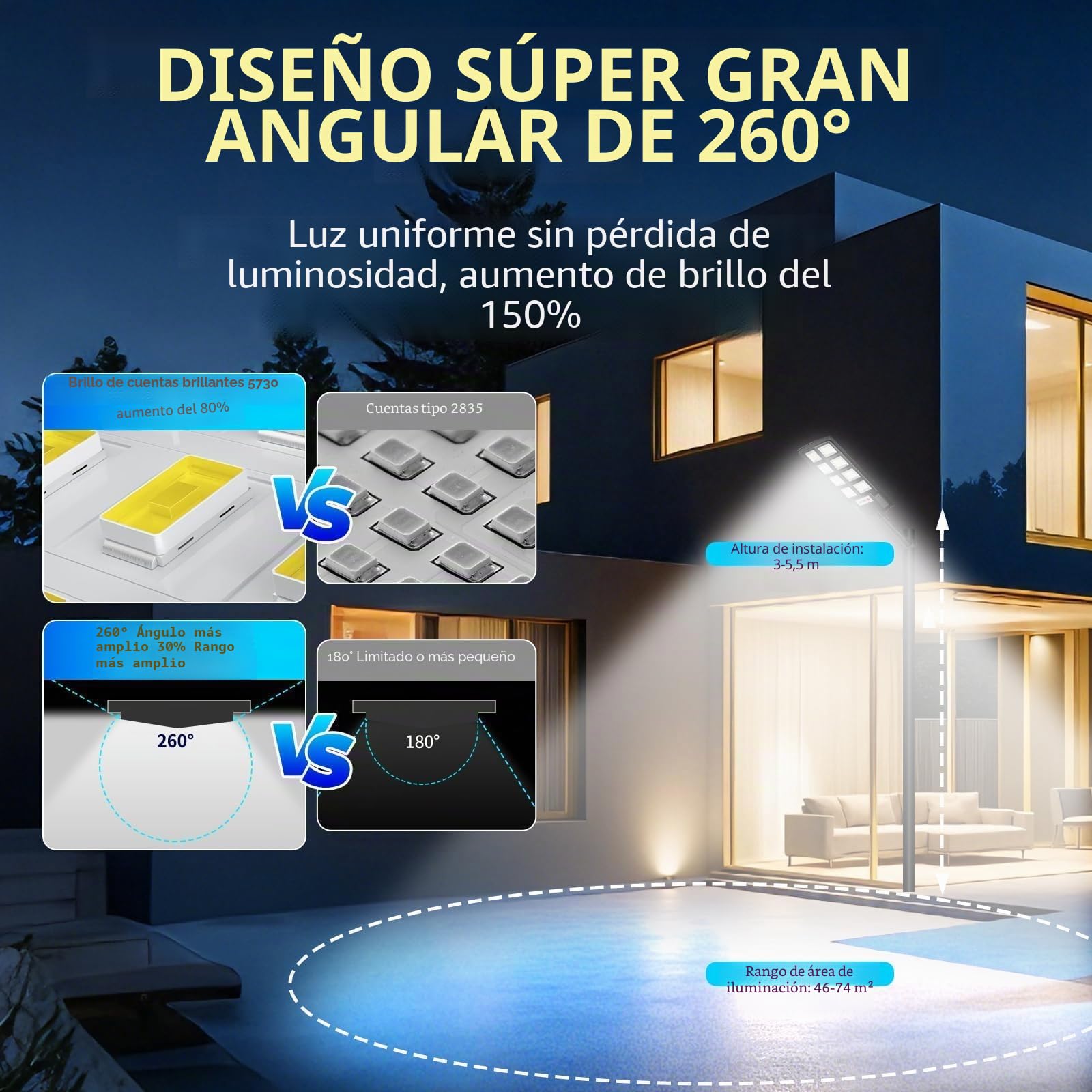 600W Farolas Solares Exterior 2 Paquetes,6500K Farola Potente con Control Remoto,IP66 Impermeables Foco Solar Exterior para Patio, Calzadas, Calle