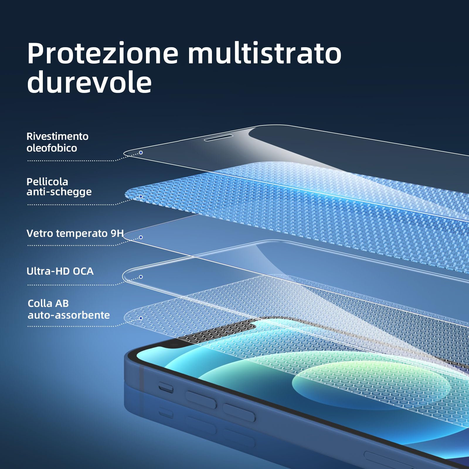 NEW'C 3 Pezzi, Vetro Temperato per 12 Mini 5,4 Pollici, Pellicola Prottetiva Anti Graffio, Anti-Impronte, Senza Bolle, Durezza 9H, 0,33mm Ultra Trasparente, Ultra Resistente