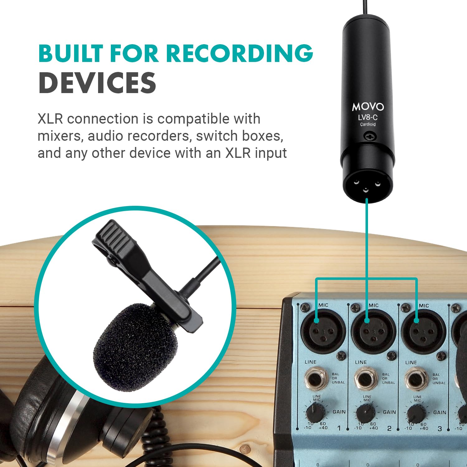 Amazon.com: Movo LV8-C Broadcast-Quality XLR Lavalier Cardioid