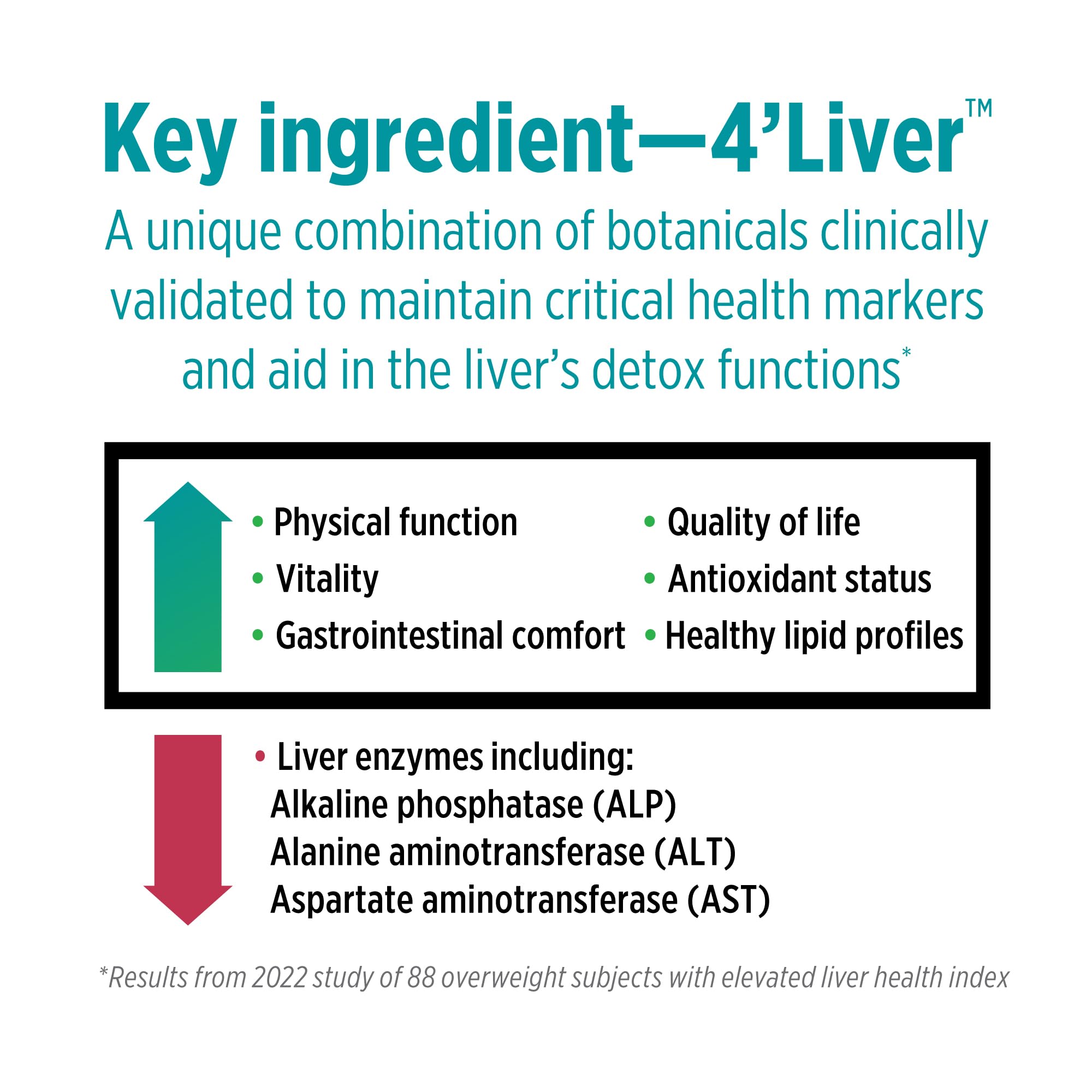 DOCTORS' PREFERRED Liver Defense with Milk Thistle Supplement, 60 ct — Amazon image 6