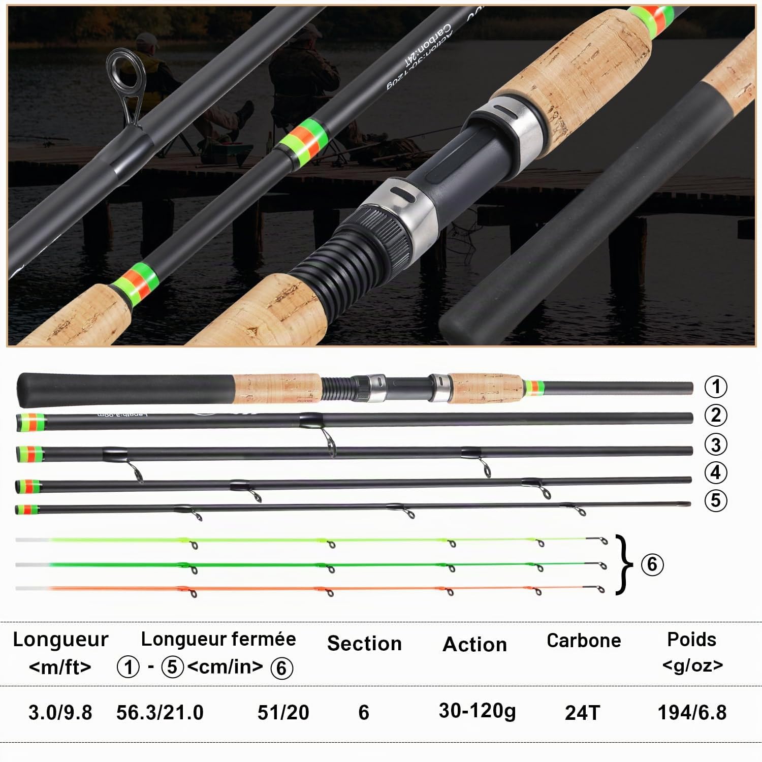 Sougayilang Feeder Rod Canne à pêche portable à 3 pointes Spinning Casting Travel Rod Gamme complète Action Carpe Grobrute Multicolore