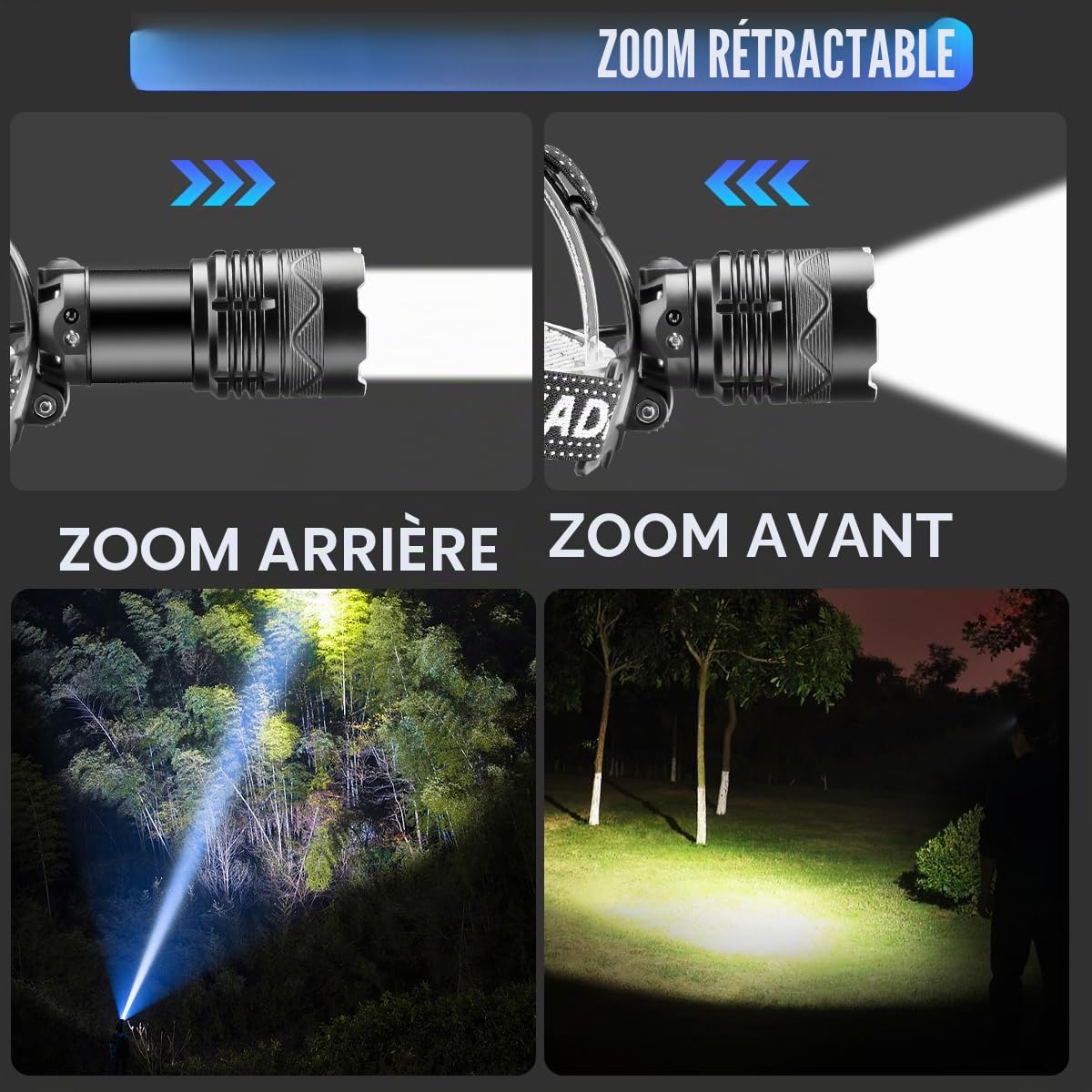 Lampe frontale rechargeable LED 20000 lumens, lampe de tête | super lumineuse avec 3 modes d'éclairage et détecteur de mouvement, réglable à 90° et étanche, pour camping, course, randonné