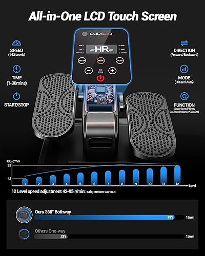 Miniatura 2 de Under Desk Elliptical Machine, Electric Seated Pedal Exerciser, Min Leg Exerciser with Remoter, 12 Level Speeds, Forward & Reverse Direction, Manual