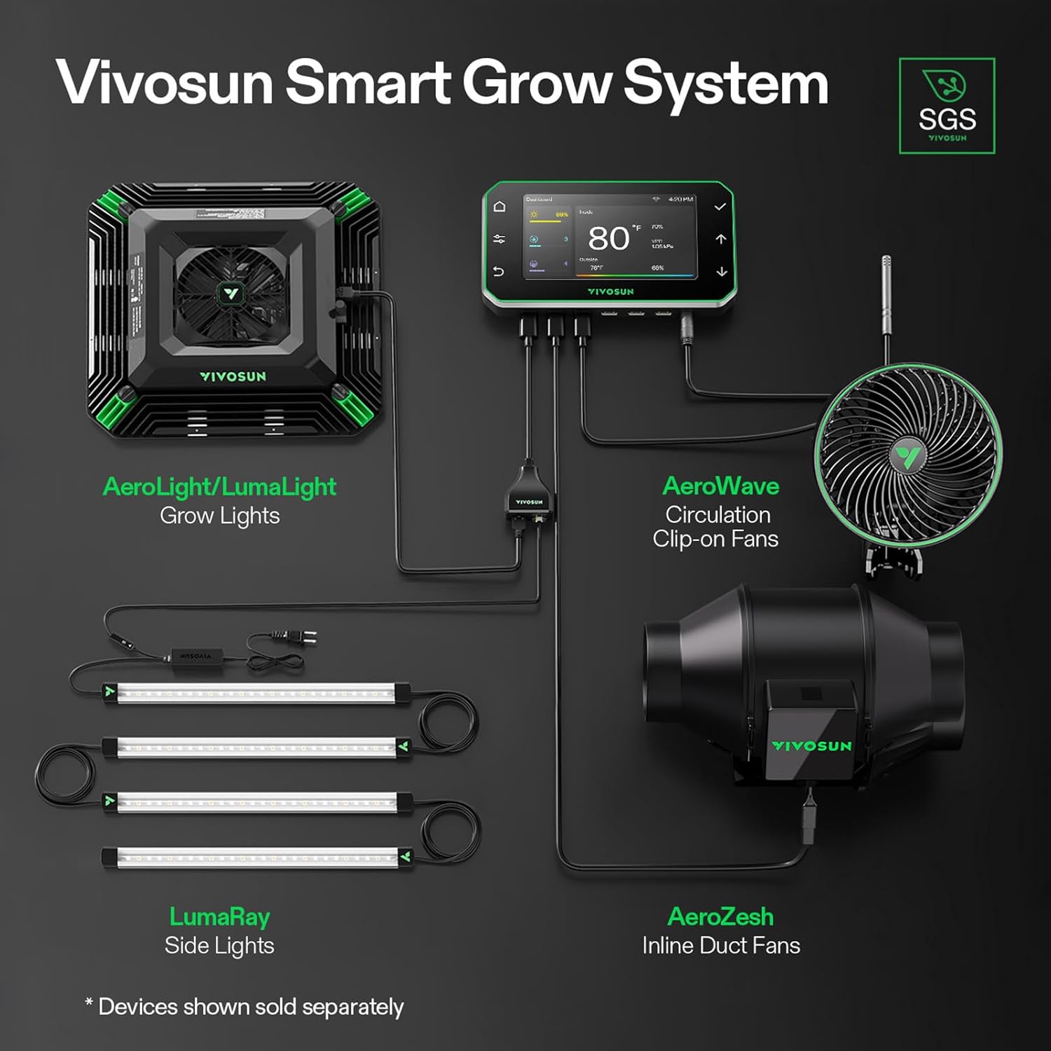 VIVOSUN G6 6" Inline Duct Fan & Temperature Humidity Controller, E42A+ WiFi-App Control AeroZesh Grow Tent Fan& Smart Thermostat, 388 CFM EC Motor Exhaust Fan for Heating Cooling, Greenhouse Accessory