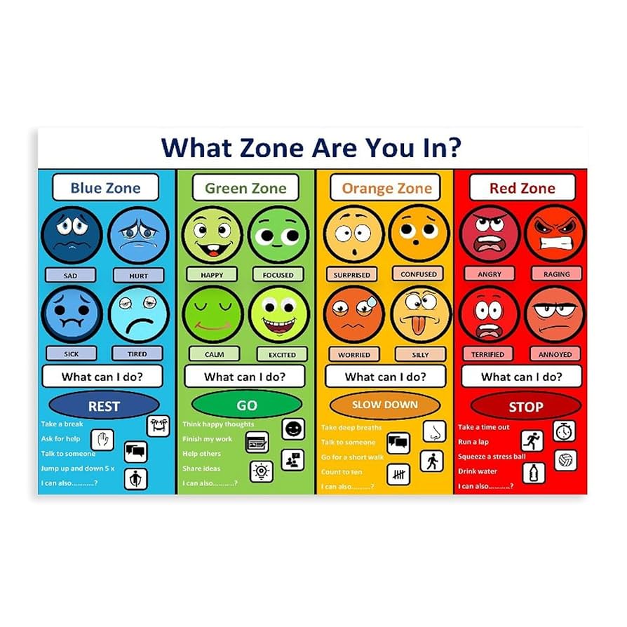 amazon-com-culion-zones-of-regulation-poster-emotions-chart-for-kids-unframed-canvas-art-print-bedroom-decor-posters-prints for Free Printable Zones Of Regulation Amazon.com: CULION Zones of Regulation Poster, Emotions Chart for Kids, Unframed Canvas Art Print, Bedroom Decor: Posters & Prints for Free Printable Zones Of Regulation