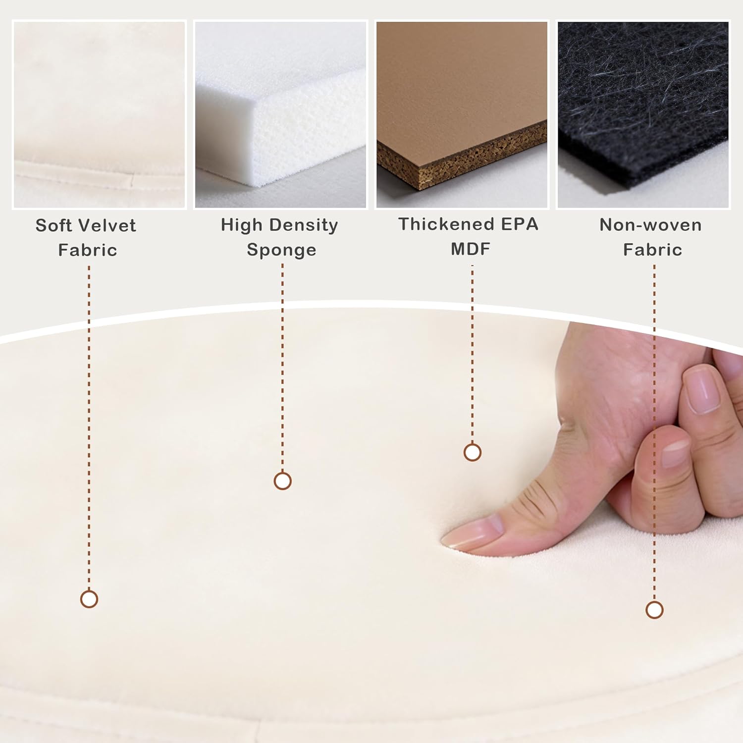 xuperbonus Small Ottoman with Storage,Folding Round Ottoman with Gold Trim,Velvet Storage Stool,Foot Stool with Soft Padded,Foot Rest for Living Room13“x13”x12.4(YZbeige,2pcs)