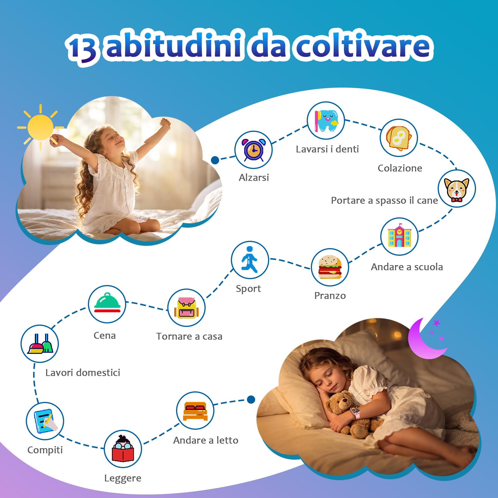 Blackview Smartwatch per Bambini, 1.75 inch TFT Smartwatch 30 Giochi, Sveglia, Fotocamera Touch HD, Video, Lettore Musicale, Contapassi, Torcia, Smartwatch per Bambini con Schermo Touch per Bambini
