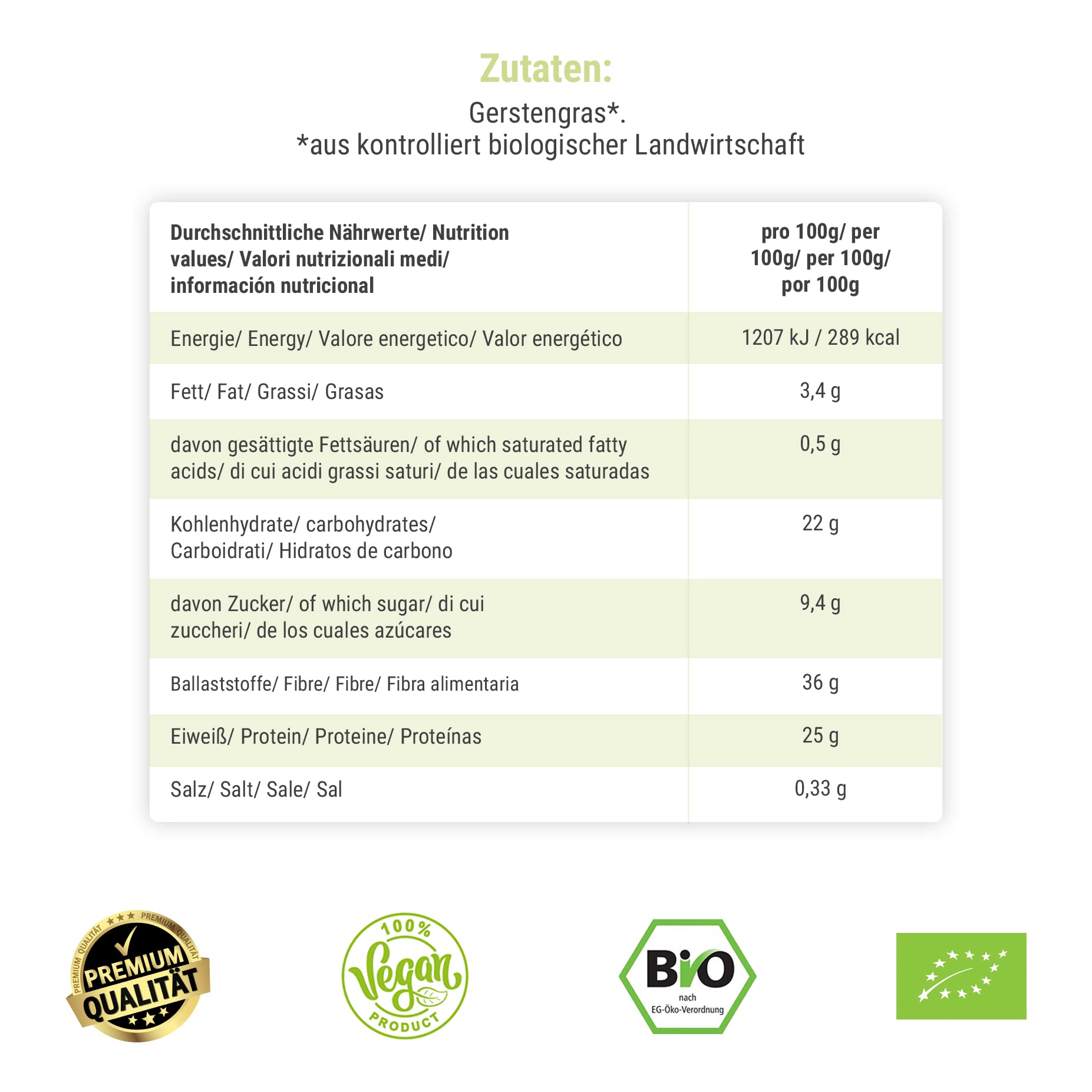 GREEN PANDA® Polvere di erba d'orzo biologica dall'Austria, succo di erba d'orzo in polvere per frullati verdi, frullati in polvere super verde, clorofilla da bere, in scatola sostenibile in cartone