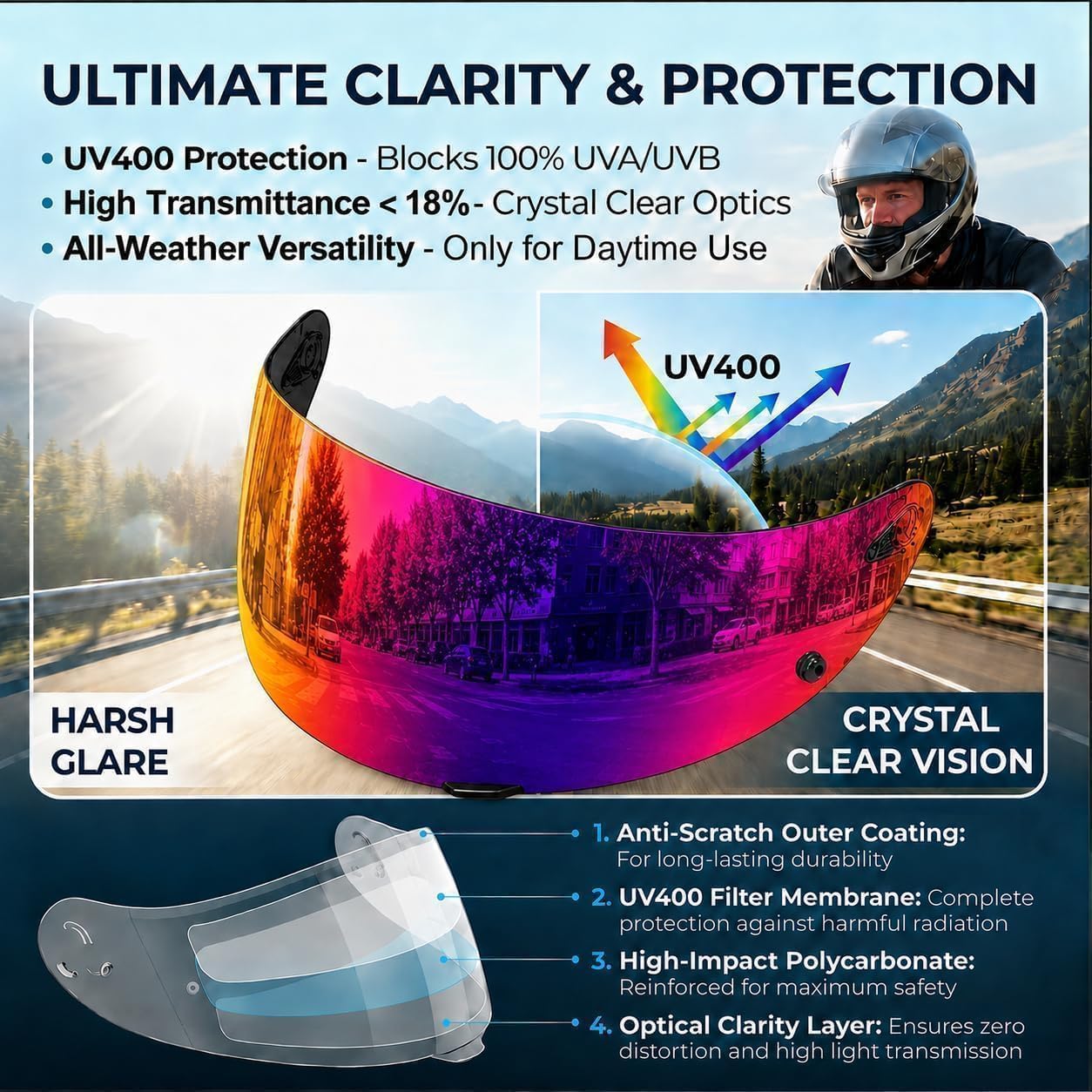 Visière K1s, visière pour Casque K1, visière teintée K3SV, écran Facial de Remplacement Compatible avec Les modèles K1, K1s, K3SV et K5, Rouge Pourpre Profond | Protection UV 400 pour moto résistante aux chocs, visière teintée pour K1 K1S K3SV K5 K5S
