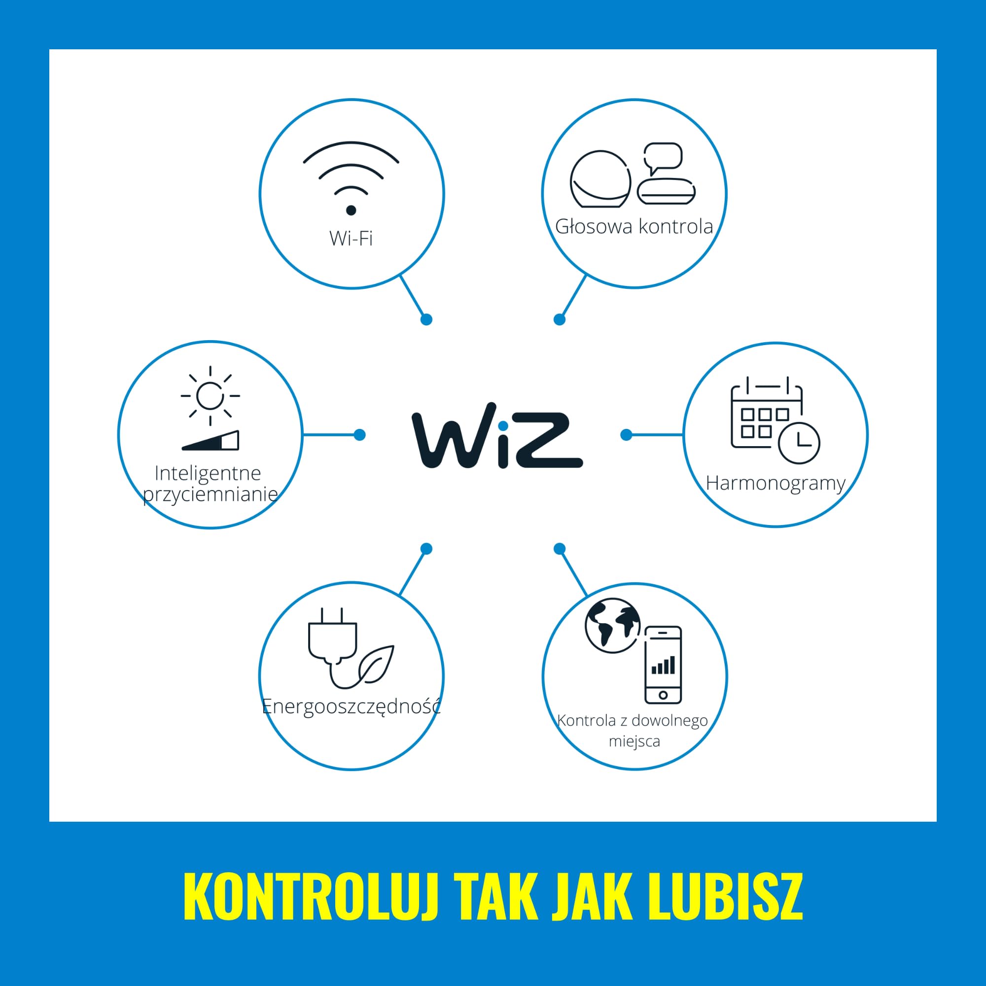 WiZ Inteligentna lampa Linear Bar, Wi-Fi, wiele odcieni bieli, szeroka paleta kolorów, sterowanie aplikacją