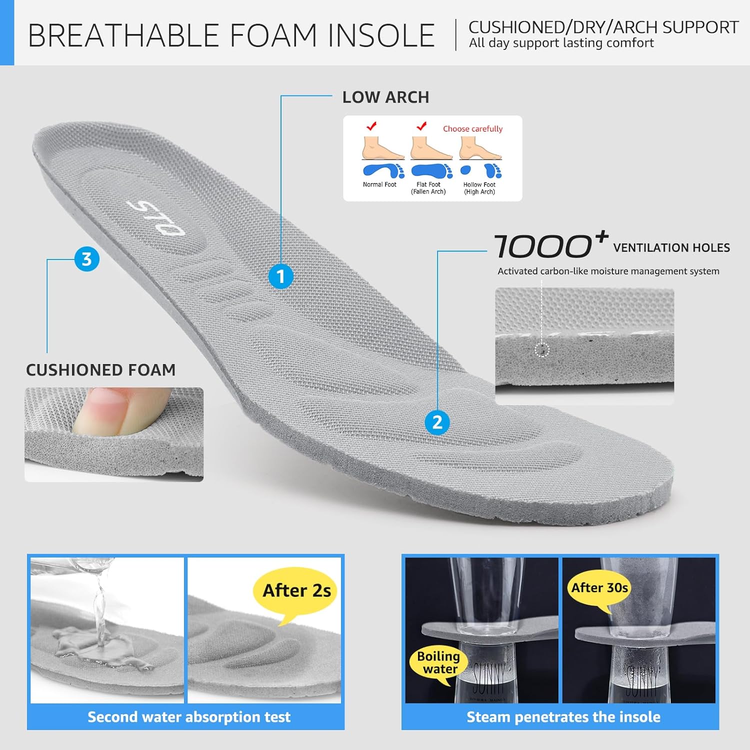 STQ Walking Shoes Women Slip on Sneakers Non Slip Work Arch Support Tennis Plantar Fasciitis Orthopedic Breathable Mesh Comfortable Ladies Nursing - Image 7